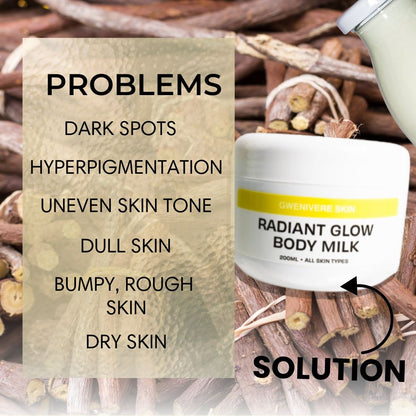 Radiant Glow Body Milk